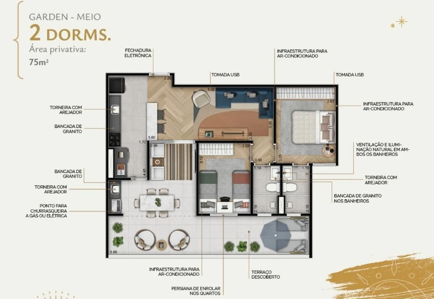 Planta 2 dorms 0